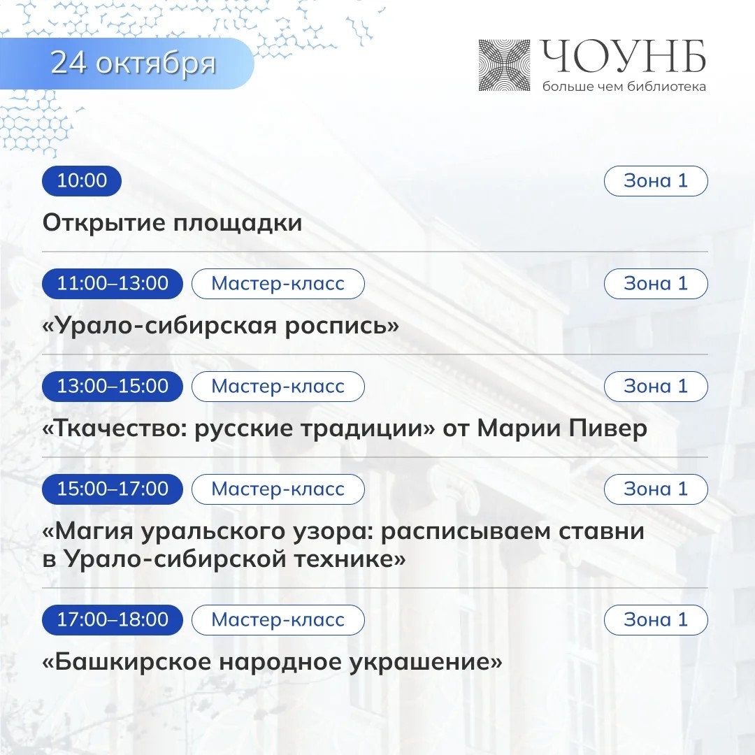 Душа народа: пространство выставок, ремёсел и традиционного костюма — площадка ЧОУНБ на форуме «Стальное кружево Урала»