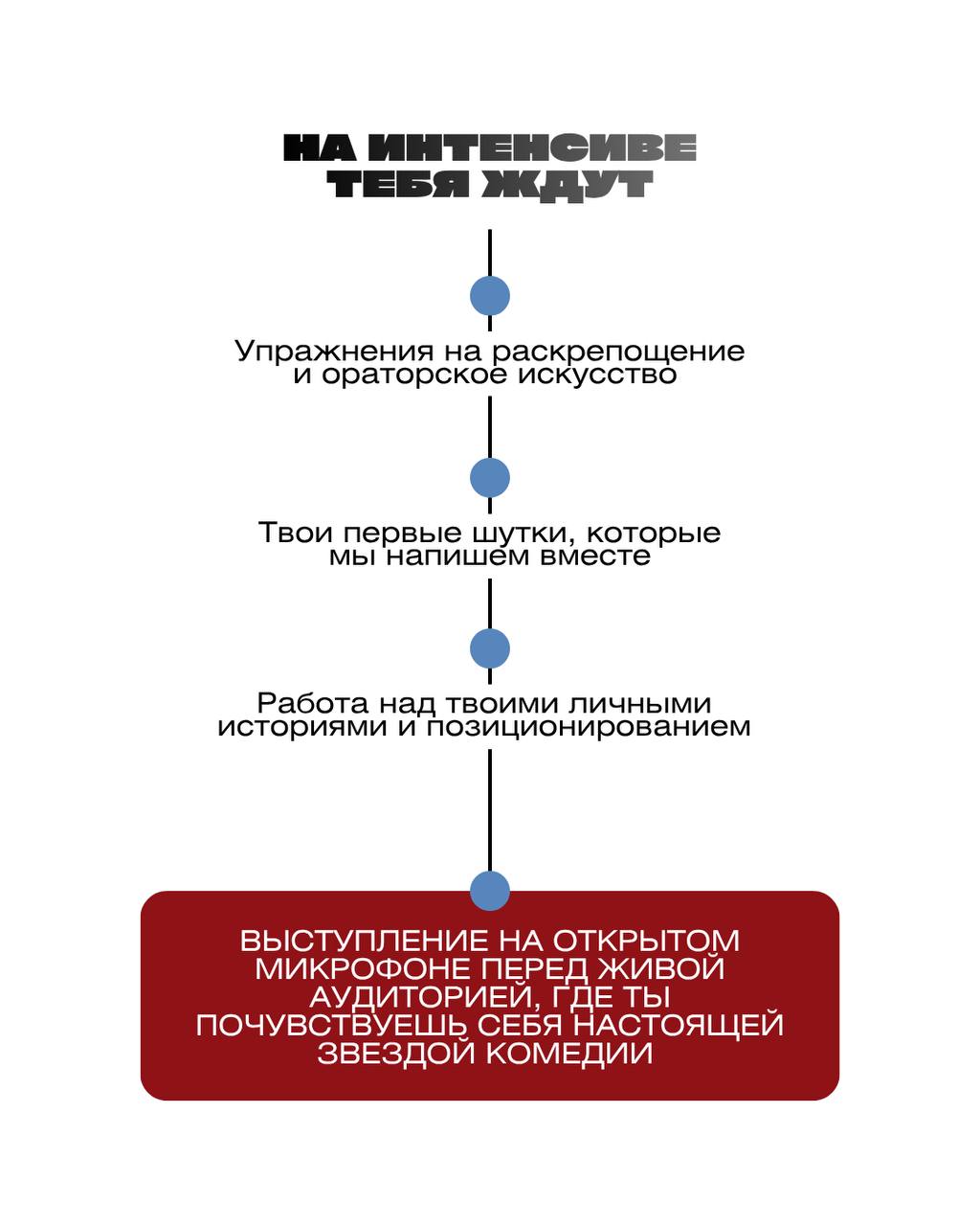 Стендап-интенсив «Твой первый стендап»